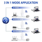 WiFi Signal Booster