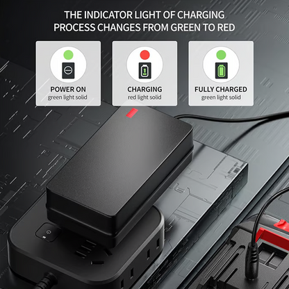 🔋 BUY 2 GET 1 FREE! ⚡ UNIVERSAL LITHIUM CHARGER - Fast Charging & Overload Protection, Wide Compatibility with Multiple Battery Types, LCD Display & Portable Design 🔒✨