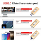 🔥Hot Sale Deals-High-Speed USB Flash Drive