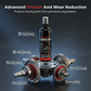 All-in-One Reel Maintenance Cleaner