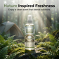 Tent Fabric Refresher – Eliminates Musty Odors at Source 🏕️🚫🦠✨